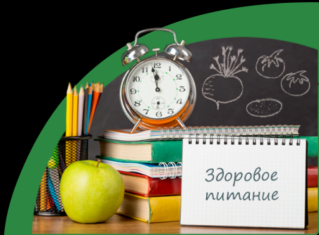 Уроки о здоровом питании школьников.